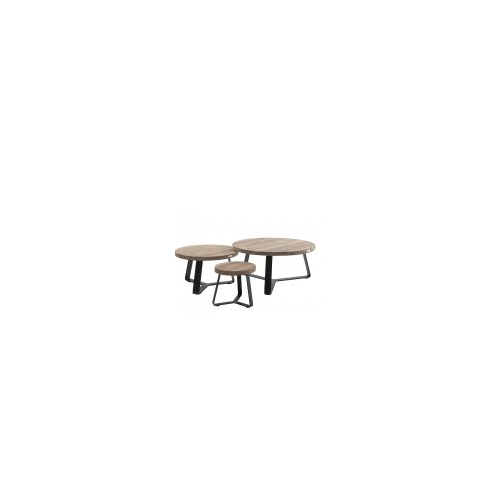 coffee tables