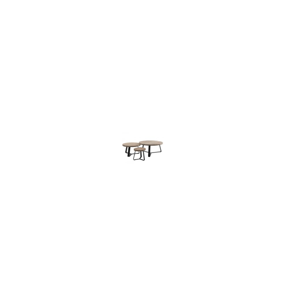 coffee tables